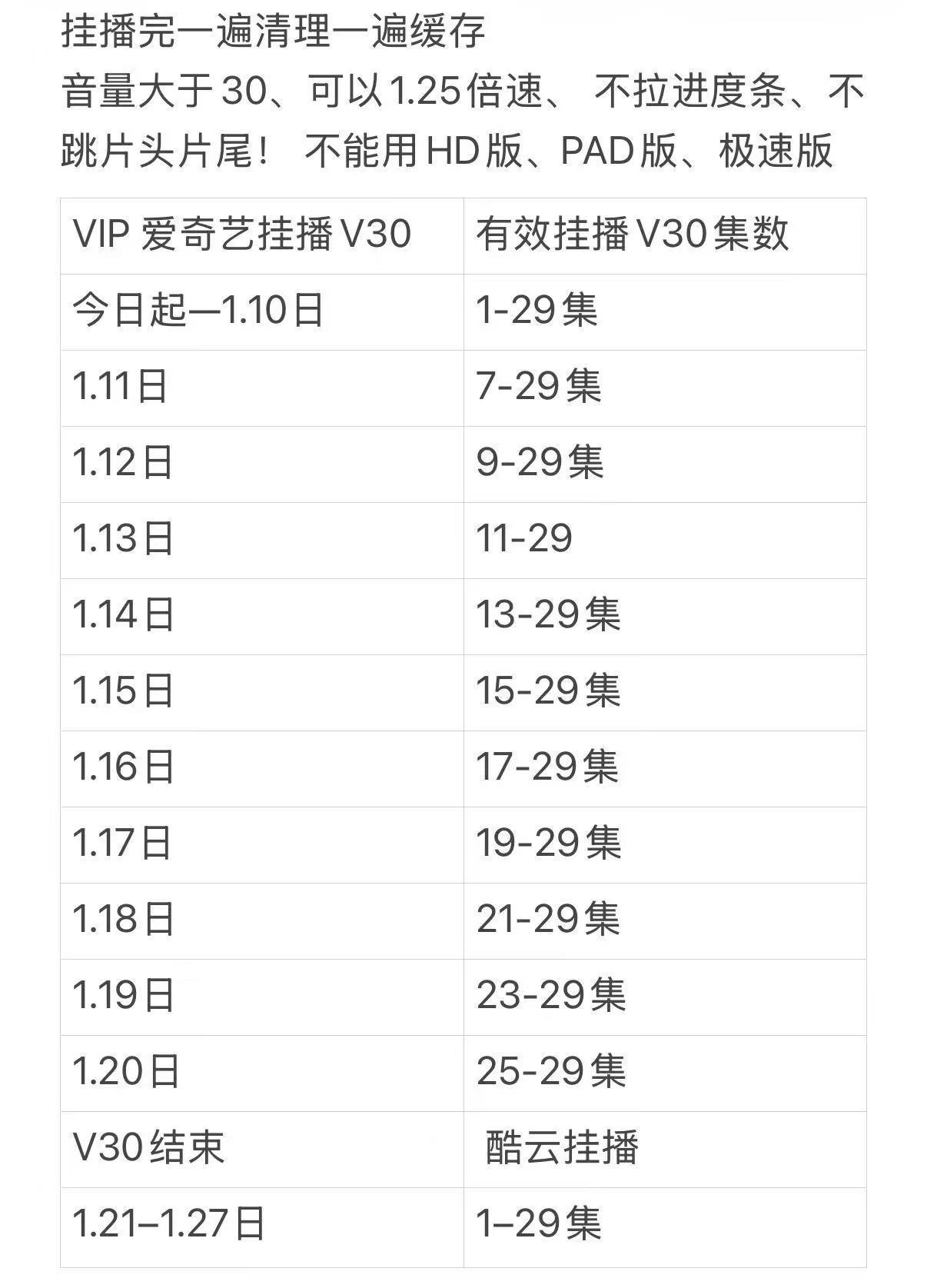 可以一直挂播到本月27号 大家存个图 对照看 