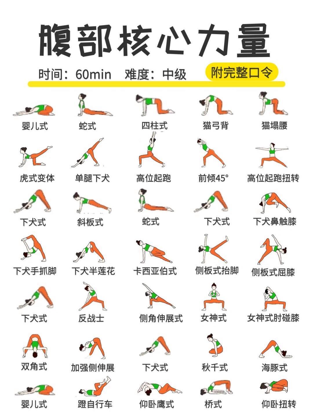 核心力量排课多方位强化‼️你是否经常听到“收紧核心”的说法，但又不知道具体该怎么