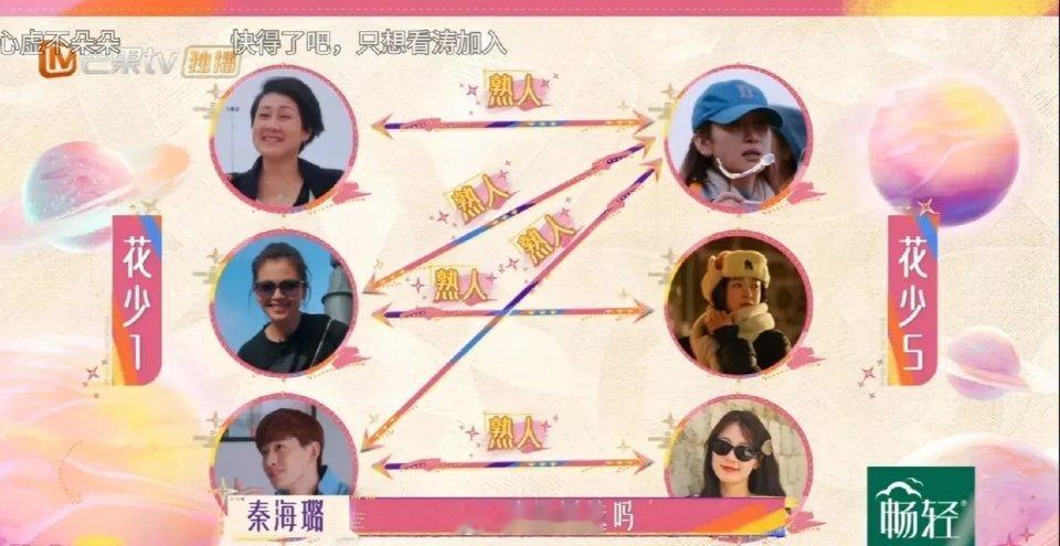 盘点秦海璐是怎么成为花儿与少年好友记人脉的？秦海璐跟张凯丽以前是一个团的，秦海璐
