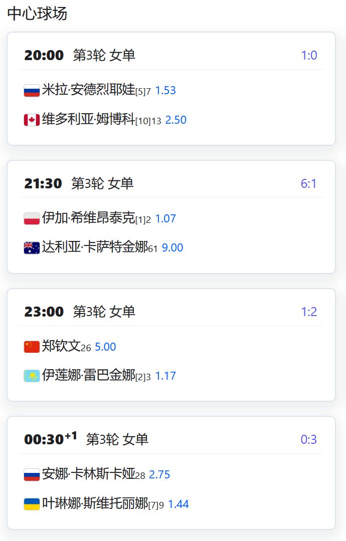 WTA1000赛多哈站，女单第三轮，郑钦文将与2号种子莱巴金娜争夺一个女单八强席