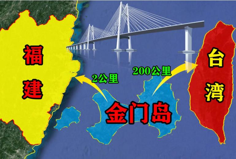 大陆现在正在建厦金大桥，不管台湾当局同不同意，我们照样开工修建，工程已经修到金门