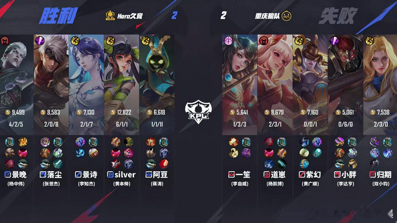 Hero韧性追平比分狼队对战Hero 狼队对战Hero第四小局，Silver三杀