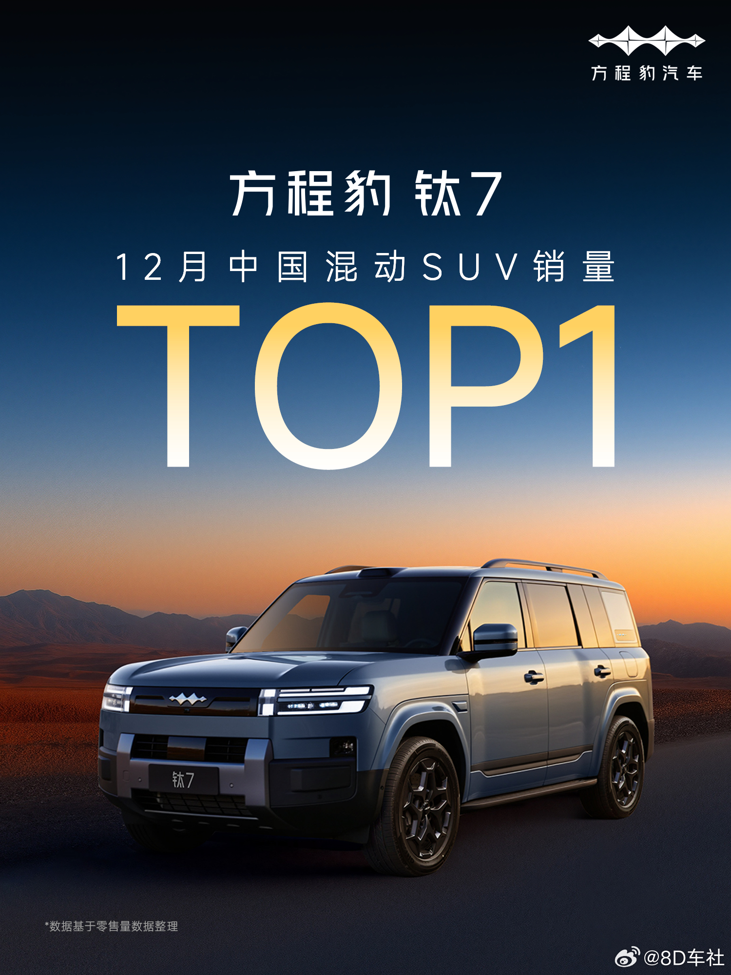 钛7销量有点超出预期了，它成了12月中国混动SUV销量TOP 1，并且上市4个月