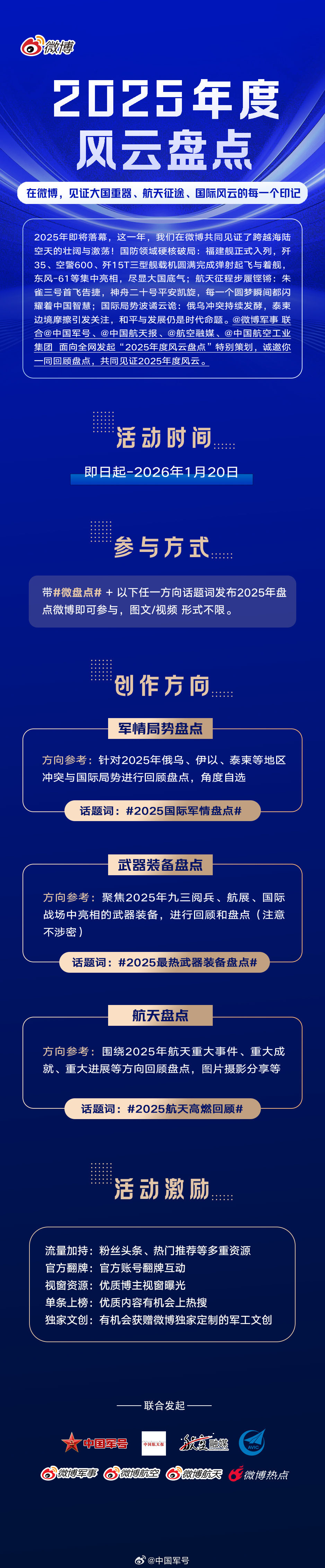2025年即将落幕，这一年，我们在微博共同见证了跨越海陆空天的壮阔与激荡！国防领