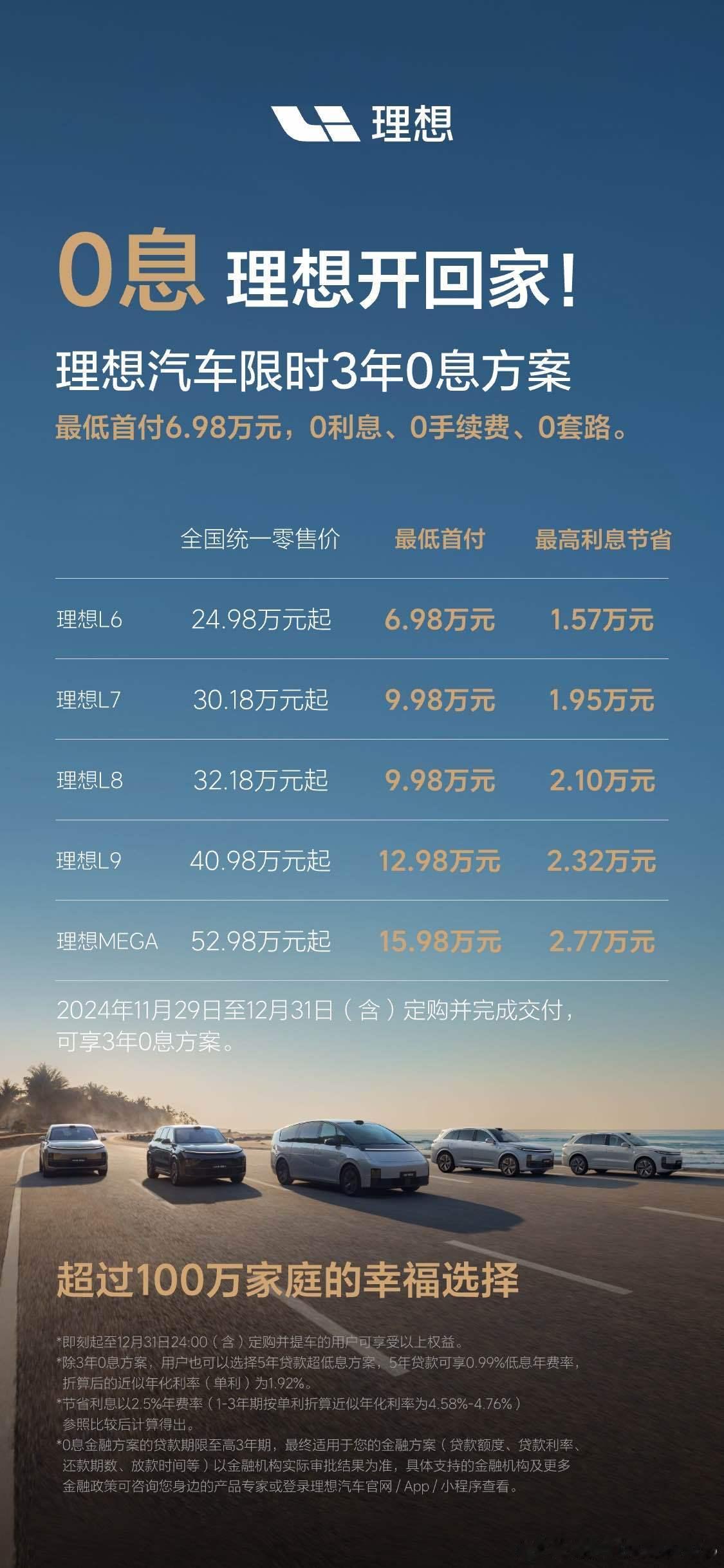 2024年11月29日至12月31日期间，购买理想L系列和理想MEGA的用户，可