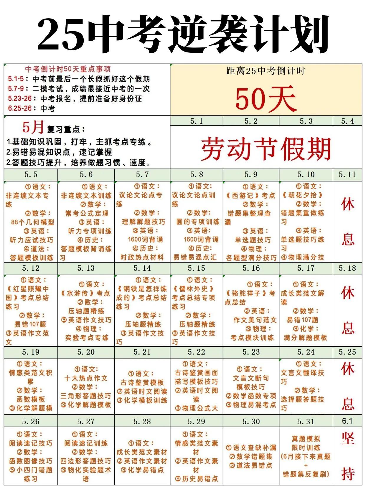 普及一下~初三最后50天逆袭重高需要的强度