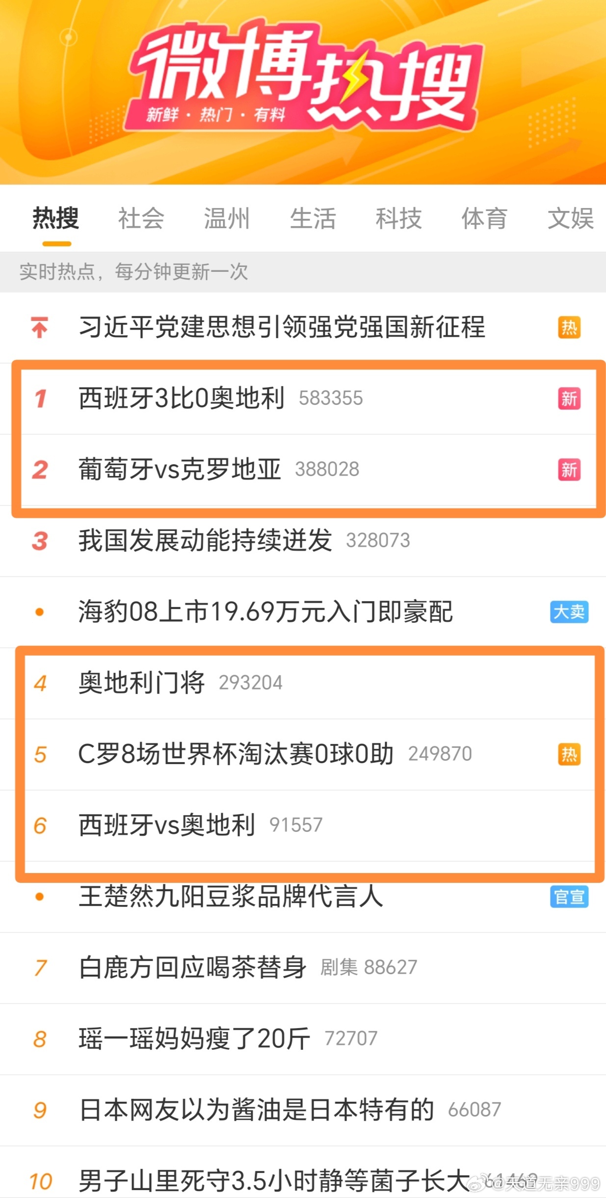 这几天清晨一打开微博，满屏热搜都是世界杯。即使赛场中没有中国队身影，球友们依然热