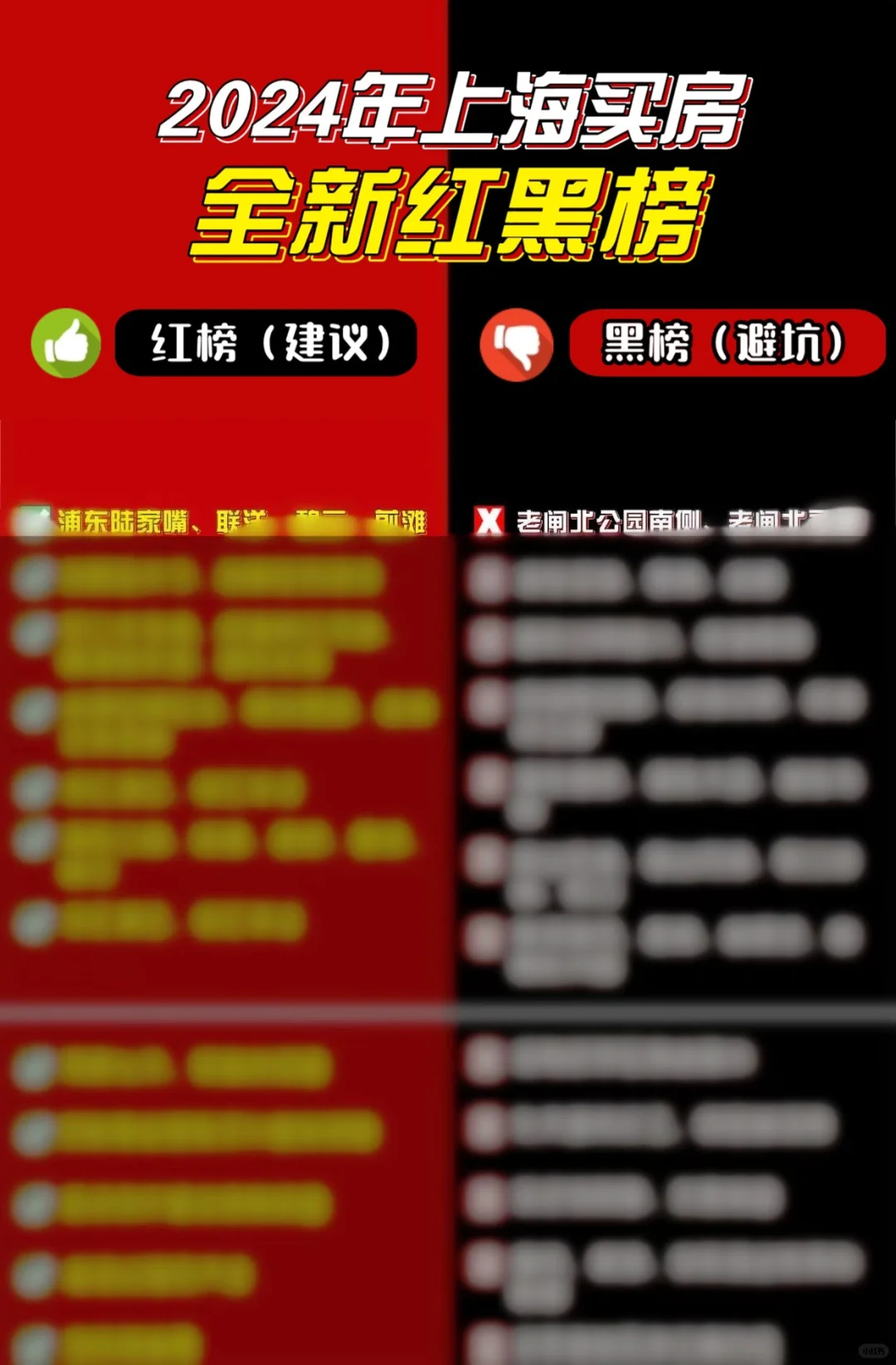 2024上海买房，千万别碰的十个垃圾地段！