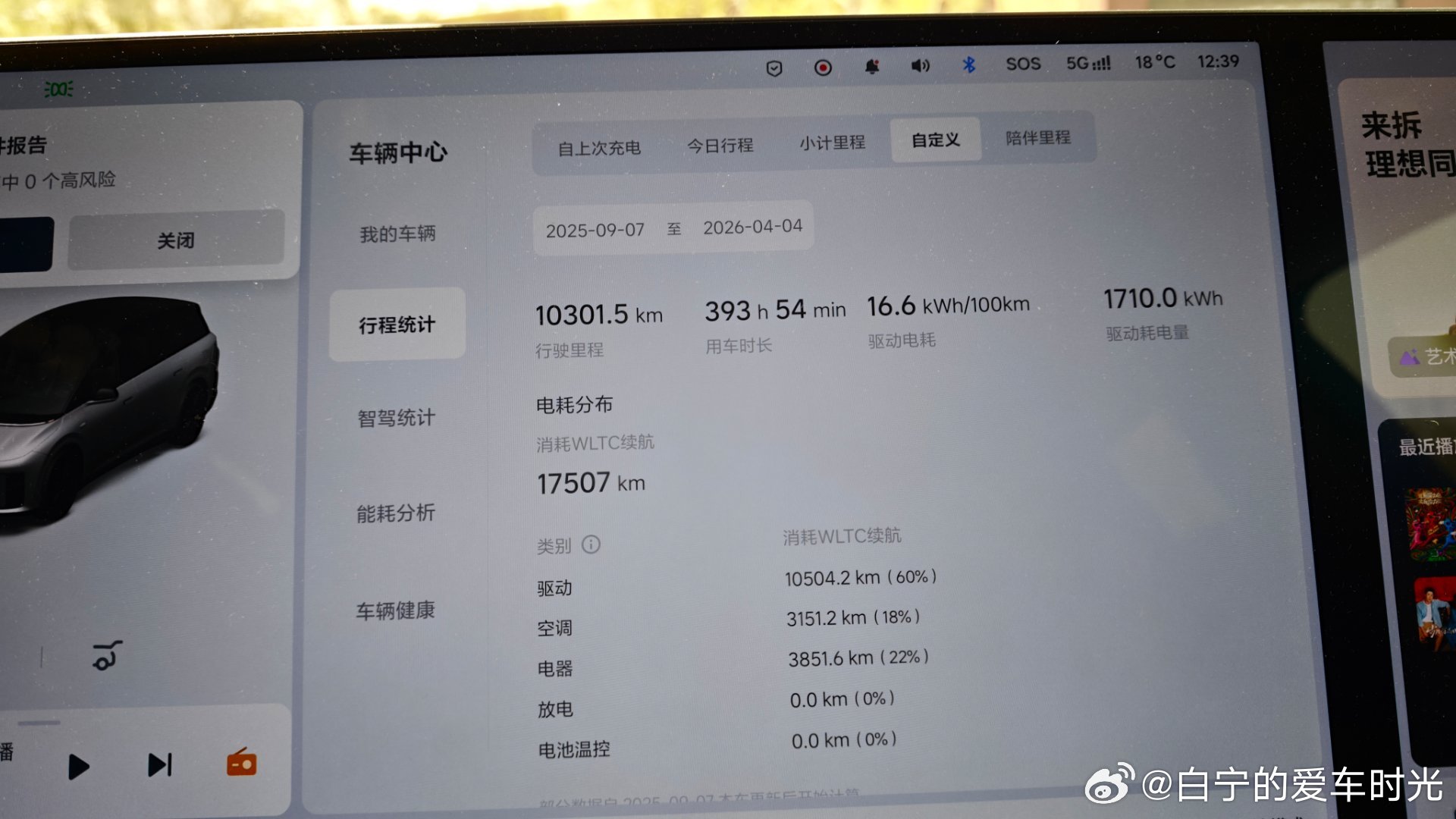 白宁的理想i8 已经一万多公里了，这是家人有史以来最满意的一辆车。宽敞，舒适，关