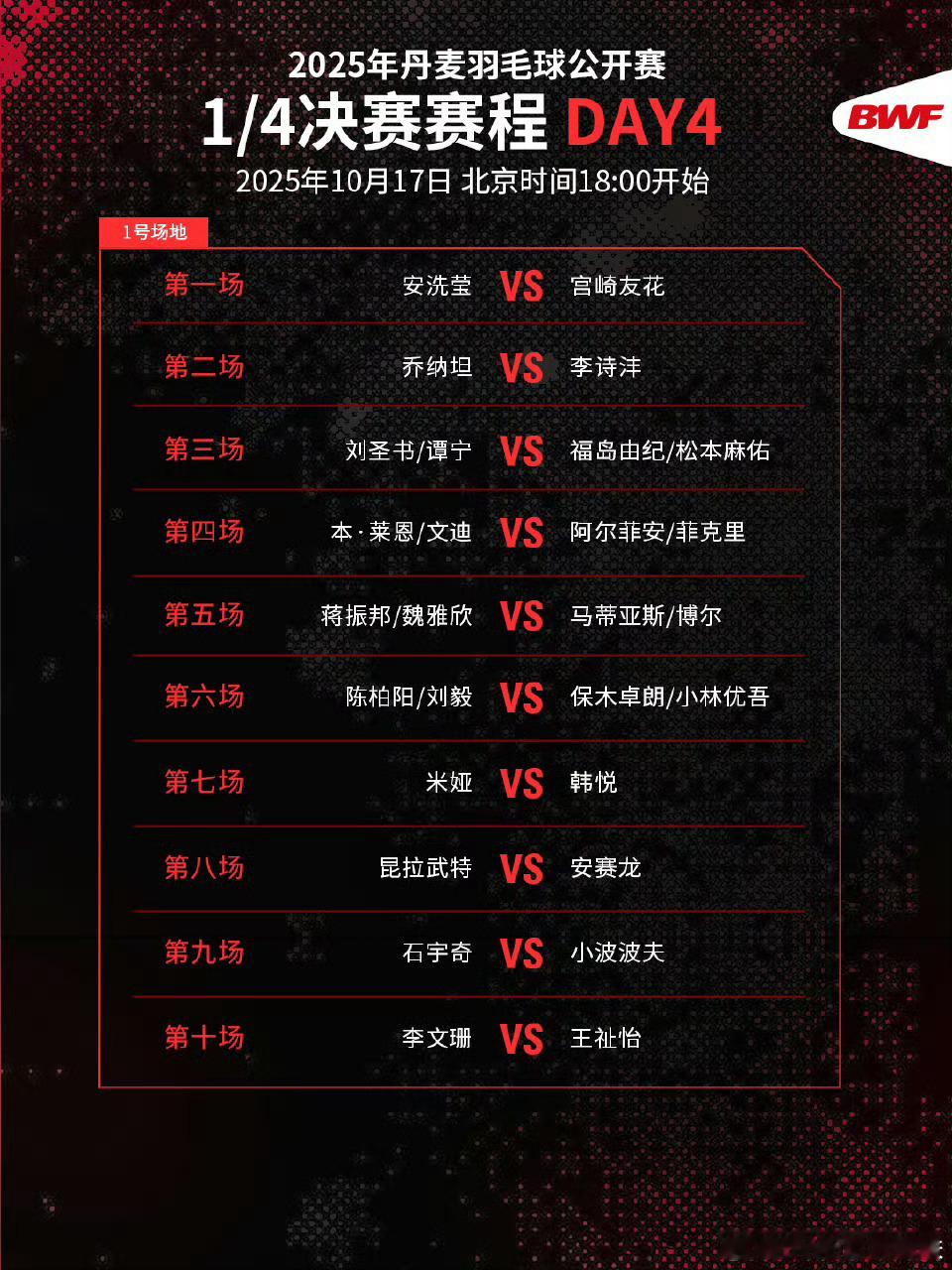 【今球讲】水西公园粉丝节，转场丹麦羽毛球公开赛，这跨度……单口前五场，国羽要争气