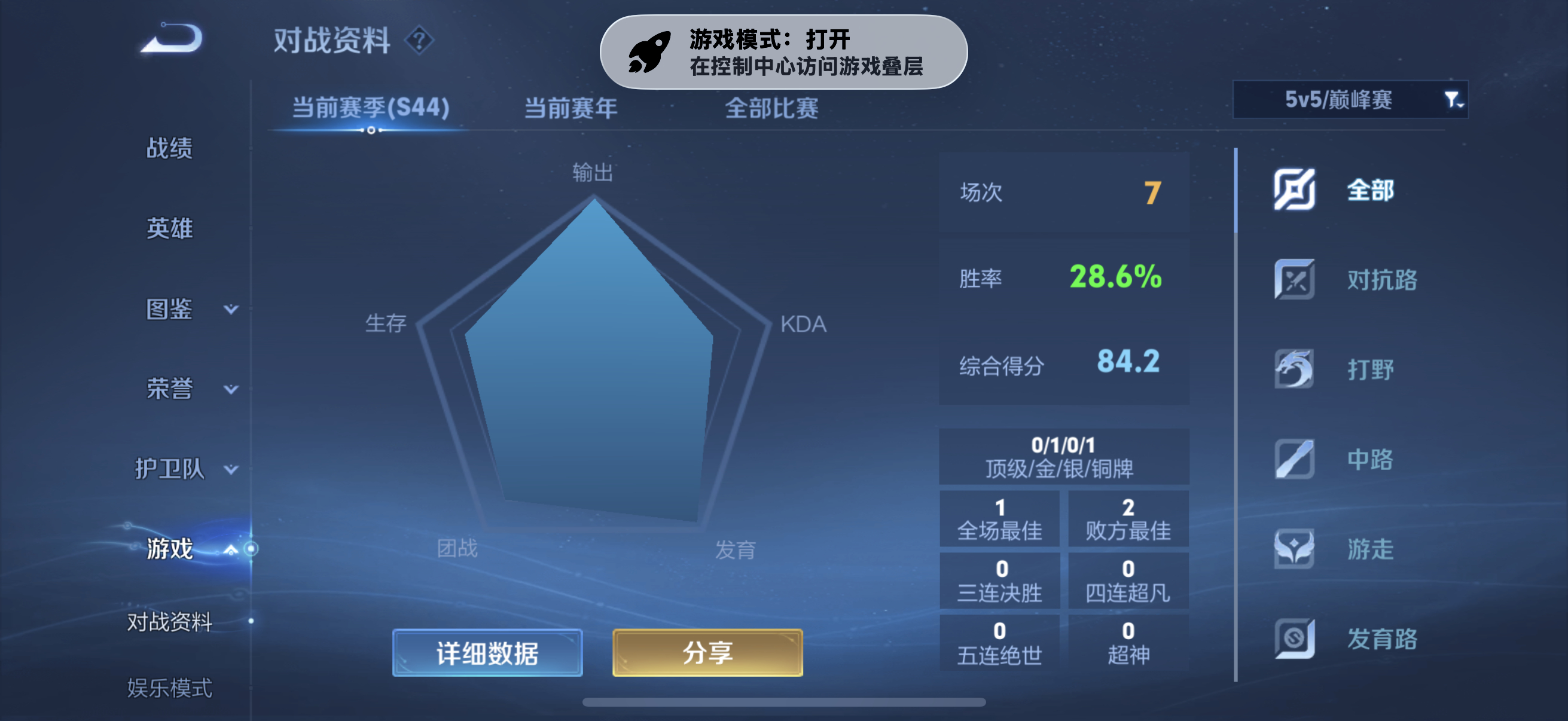 王者荣耀我真的很生气 