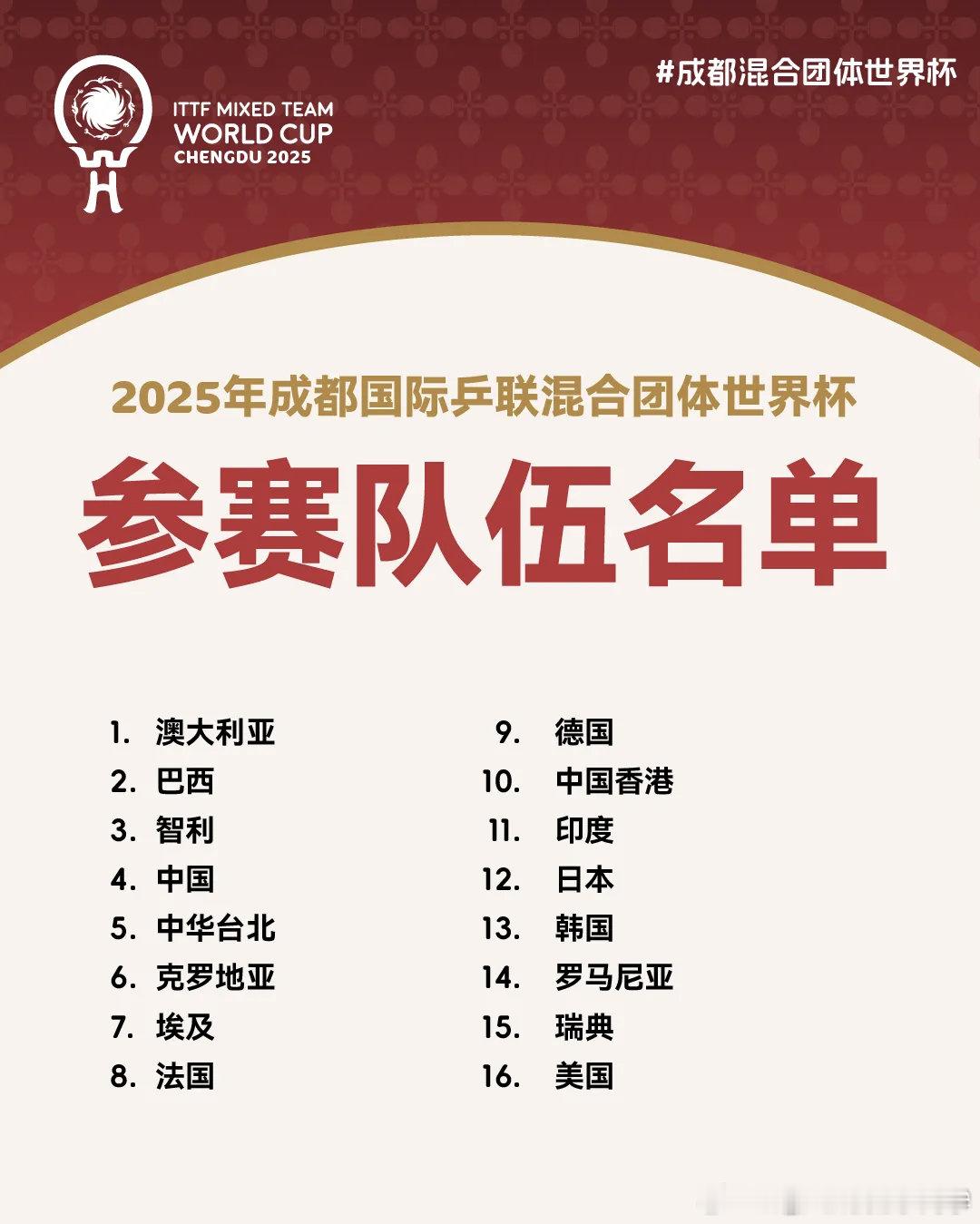 成都混合团体世界杯 将于11月30日至12月7日在中国成都举行。国际乒联确认了1