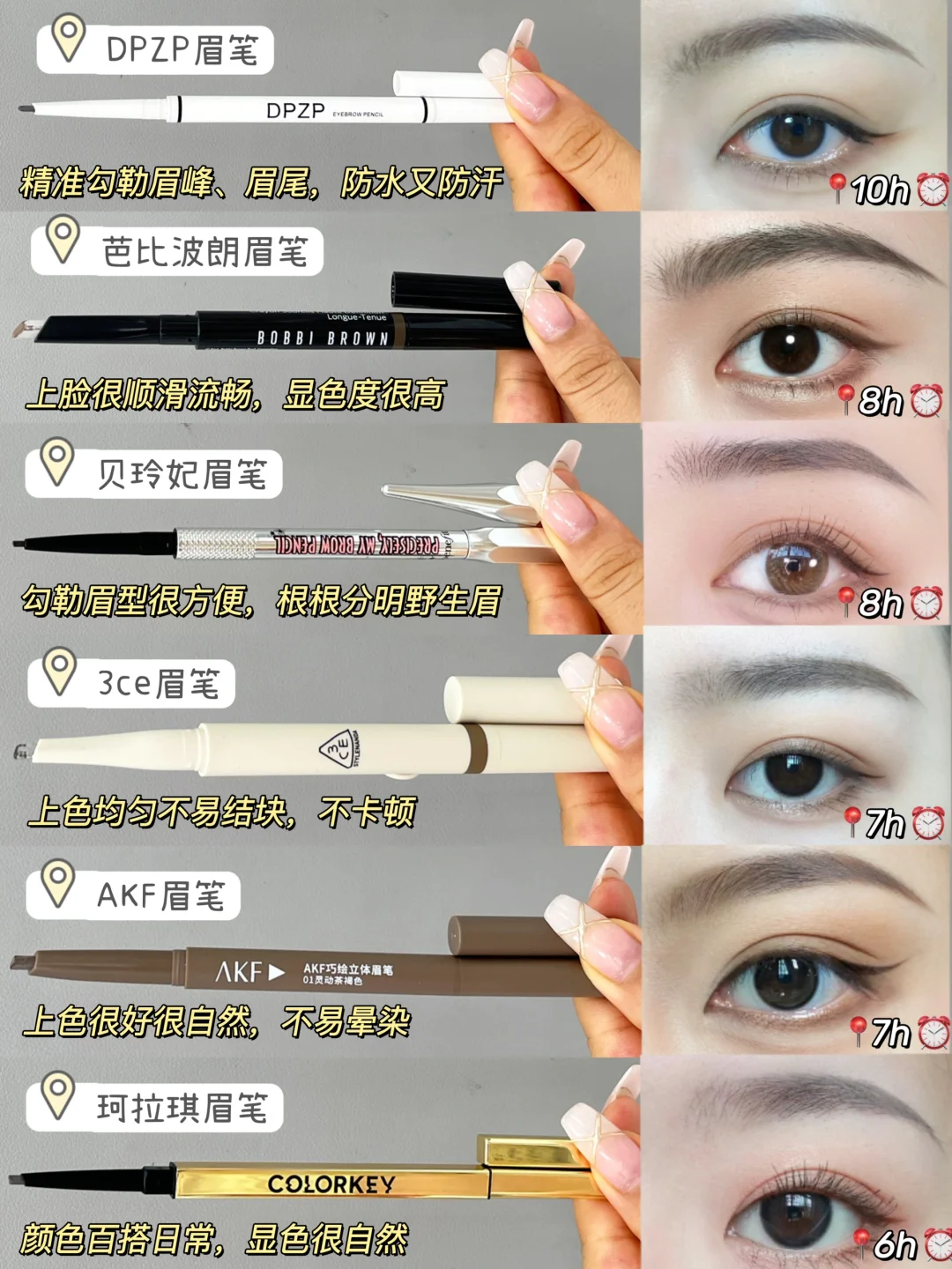 晕妆党速进！热门新品眉笔做好功课不踩雷！