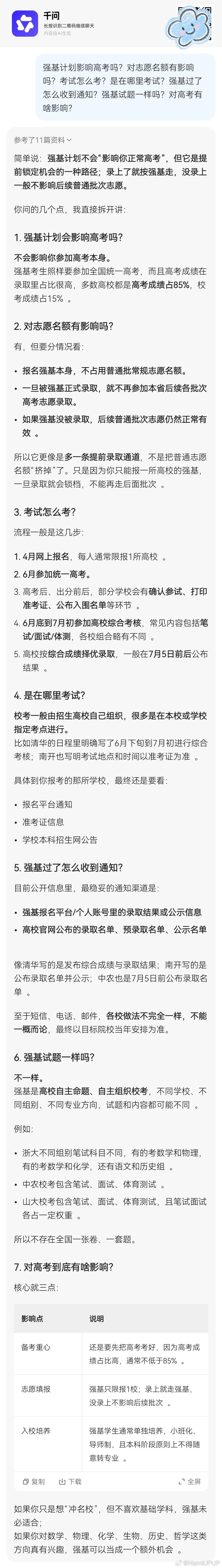 高考分数线陆续能查分了，看到网友为了填志愿翻了好几天资料，没解开疑惑。结果一找q