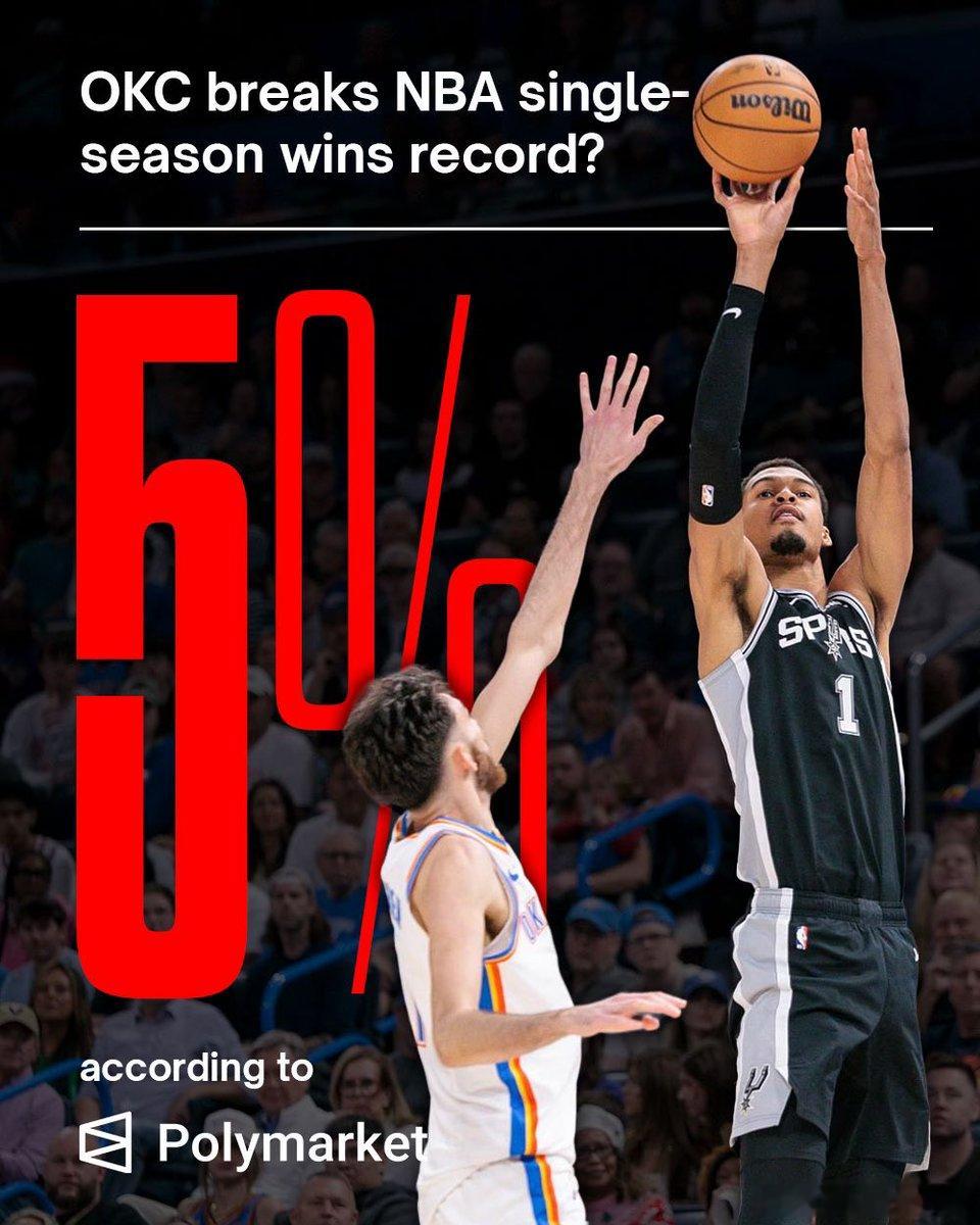 NBA圣诞大战马刺三杀雷霆 圣诞大战马刺击败雷霆豪取8连胜，13天内马刺送给雷霆