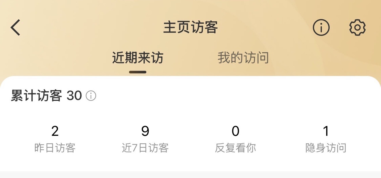 到底想看什么 