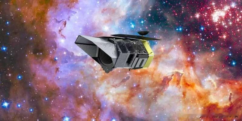 【放弃“细看”改看“全景”！NASA终极望远镜将用“大数据暴击”破译宇宙两大终极
