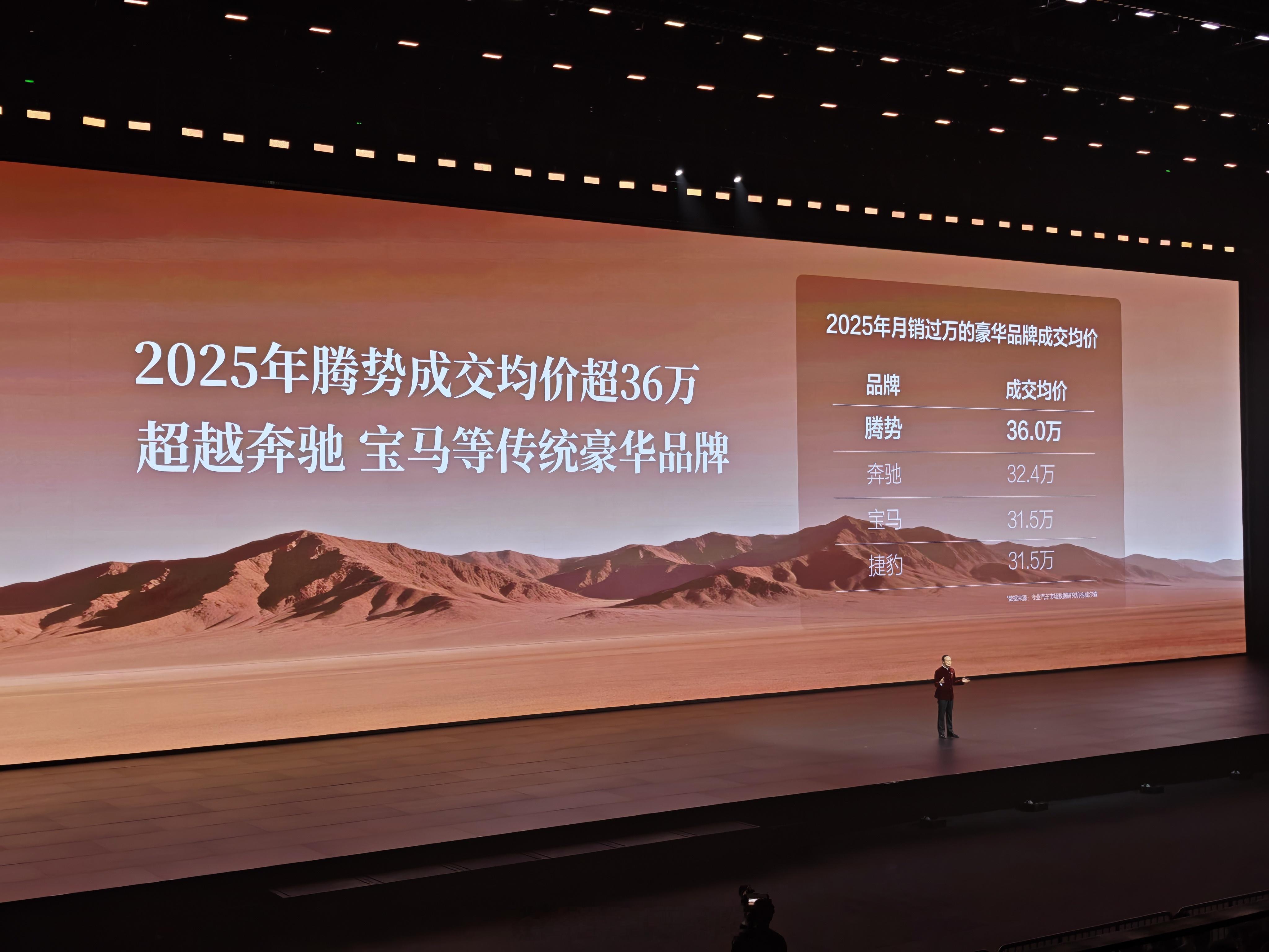 腾势卖得真不便宜均价都36万腾势n9闪充版腾势
