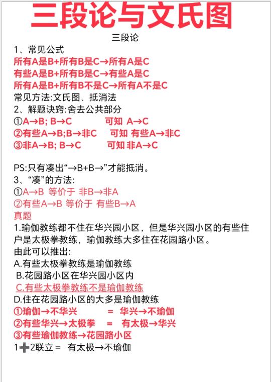 冲刺行测70➕：判断推理三段论与文氏图