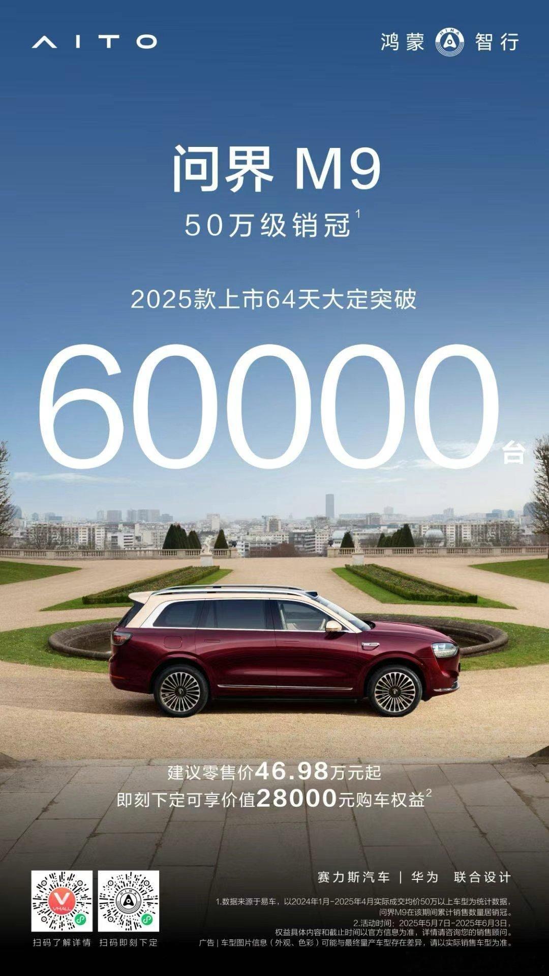 2025款问界M9 64天大定破6万，核心粉丝都看不下去了[doge]问界m9鸿