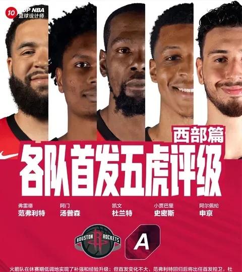 新赛季西部各队首发五虎评级。