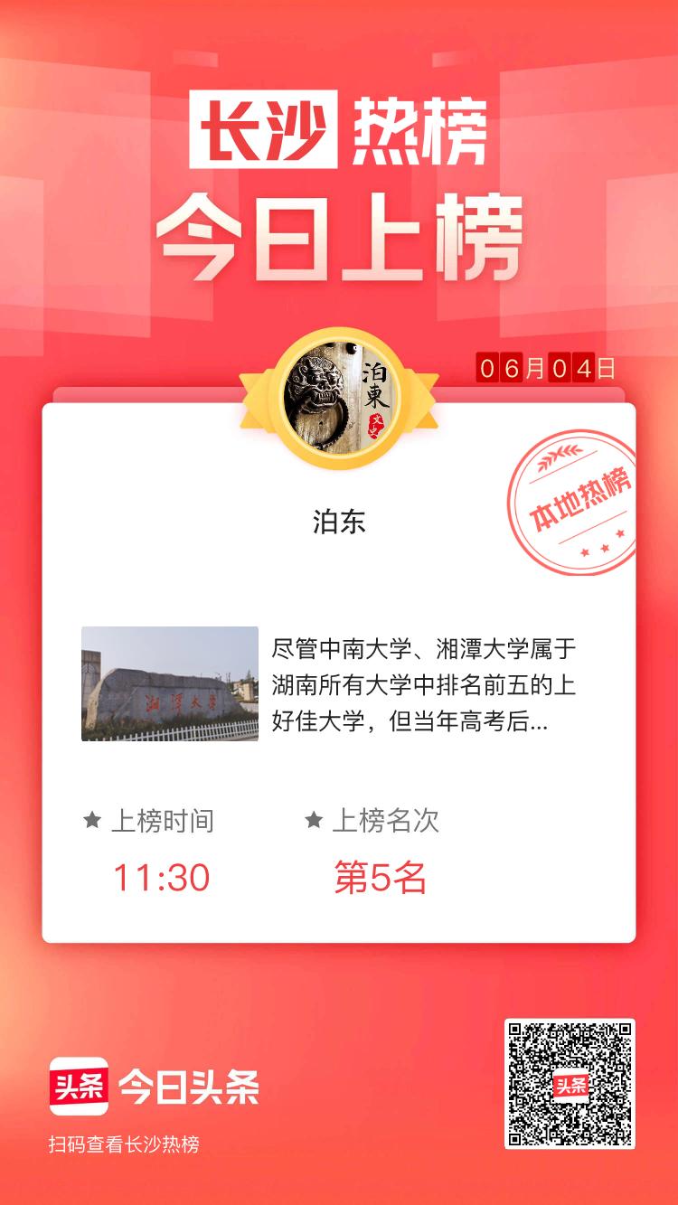 我发布的内容在今日头条长沙热榜荣誉上榜！获得上榜名次第5名，快来一起看看吧～