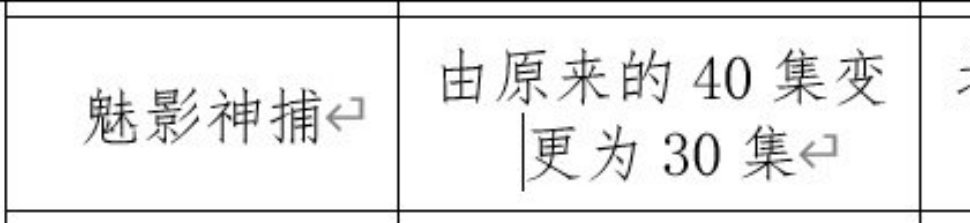 罗云熙、方逸伦、沈羽洁《魅影神捕》40集变更为30集，已过审即将下证 