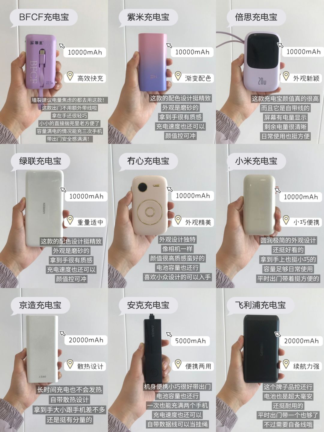 别胡买❗看看我发现了什么好用的新品充电宝