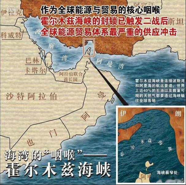 到底哪方在控制霍尔木兹海峡？不过也不是很重要，市场短期有些脱敏了。特朗普称，美国