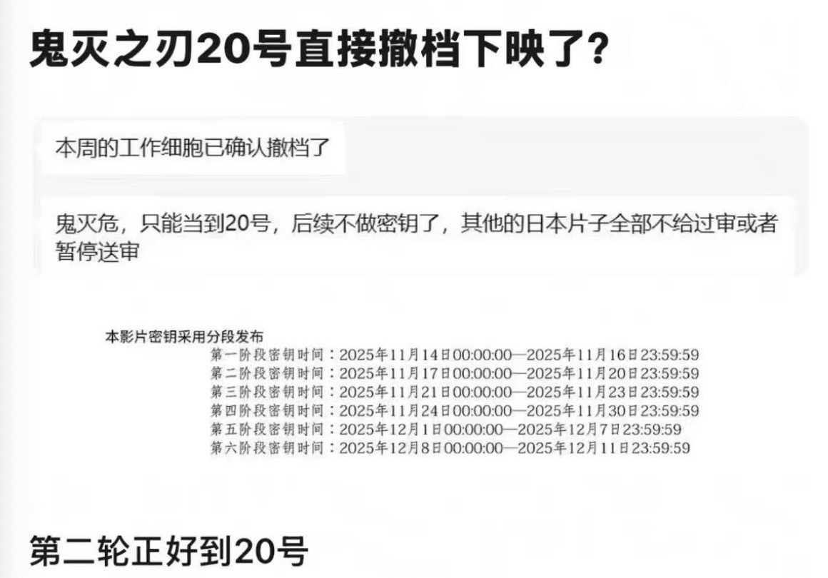 大事面前个人爱好不重要，我是老二次元了，但工作细胞不上映，鬼灭之刃20号下映在我