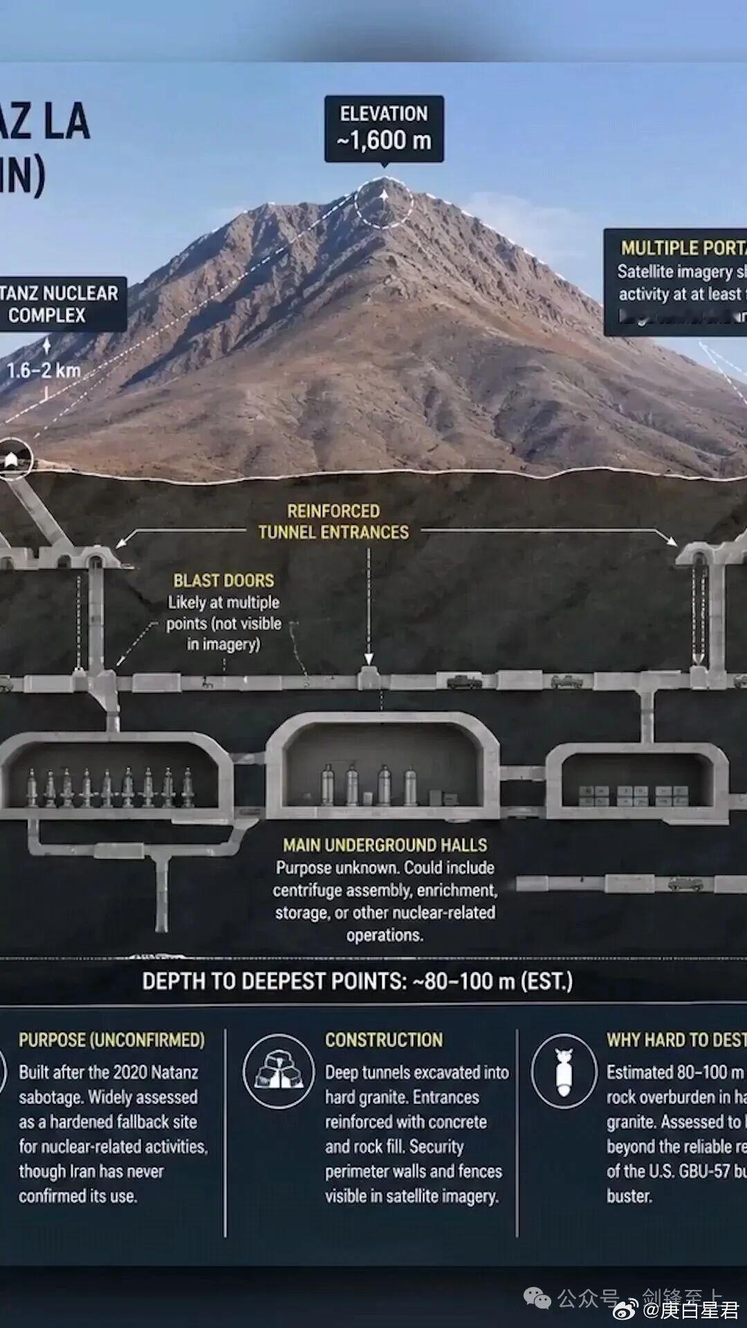 世界第一和世界第二军事强国，都被逼到了绝路国外媒体现在已经开始讨论美国动用战术核