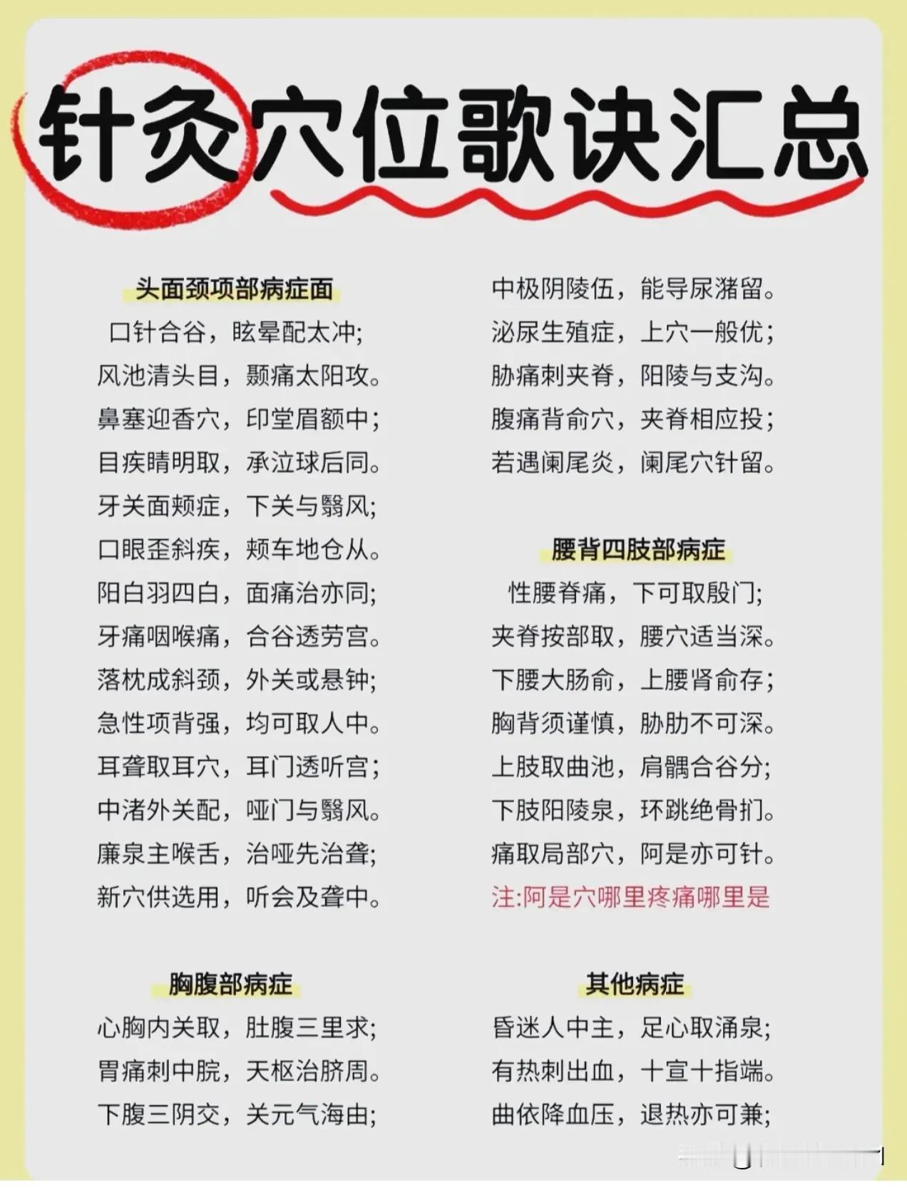 学中医针灸，先收好这份中医针灸歌诀