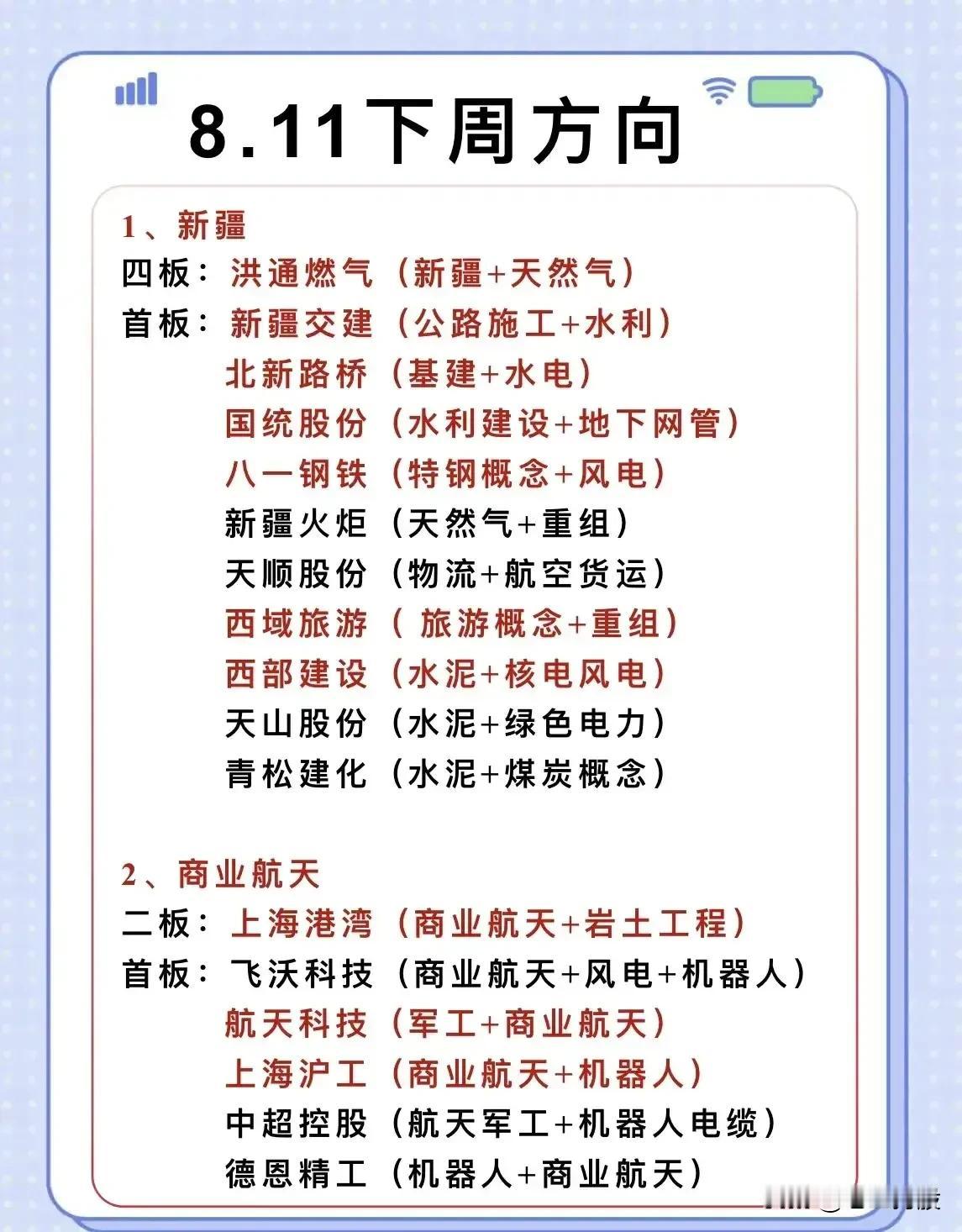 1. 新疆/基建板块

- 逻辑：新藏铁路公司成立（注册资本950亿），推动新疆