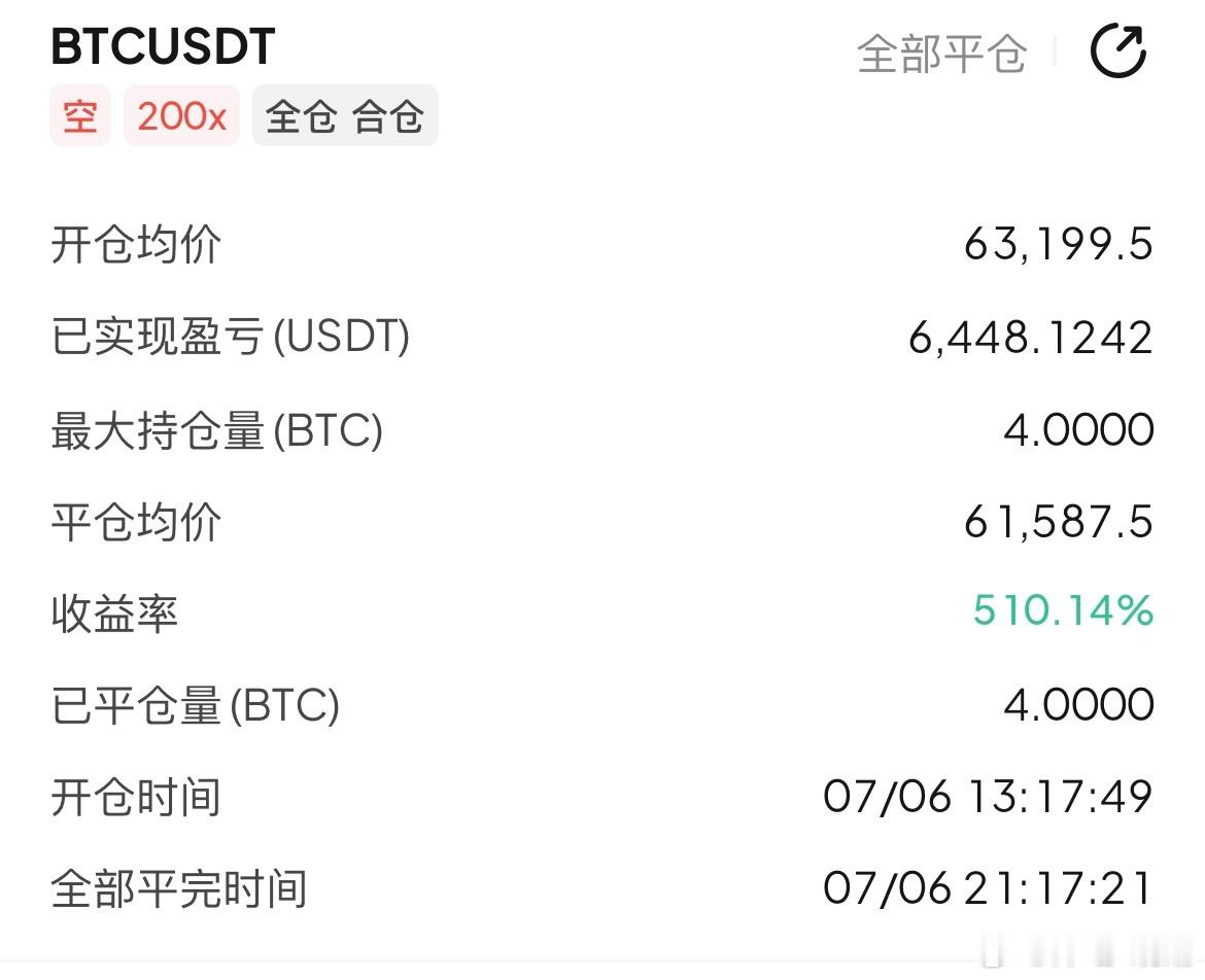 区块链  当下的沉淀都是铺垫，耐得住平淡，才扛得住往后的高光。大饼“63199-