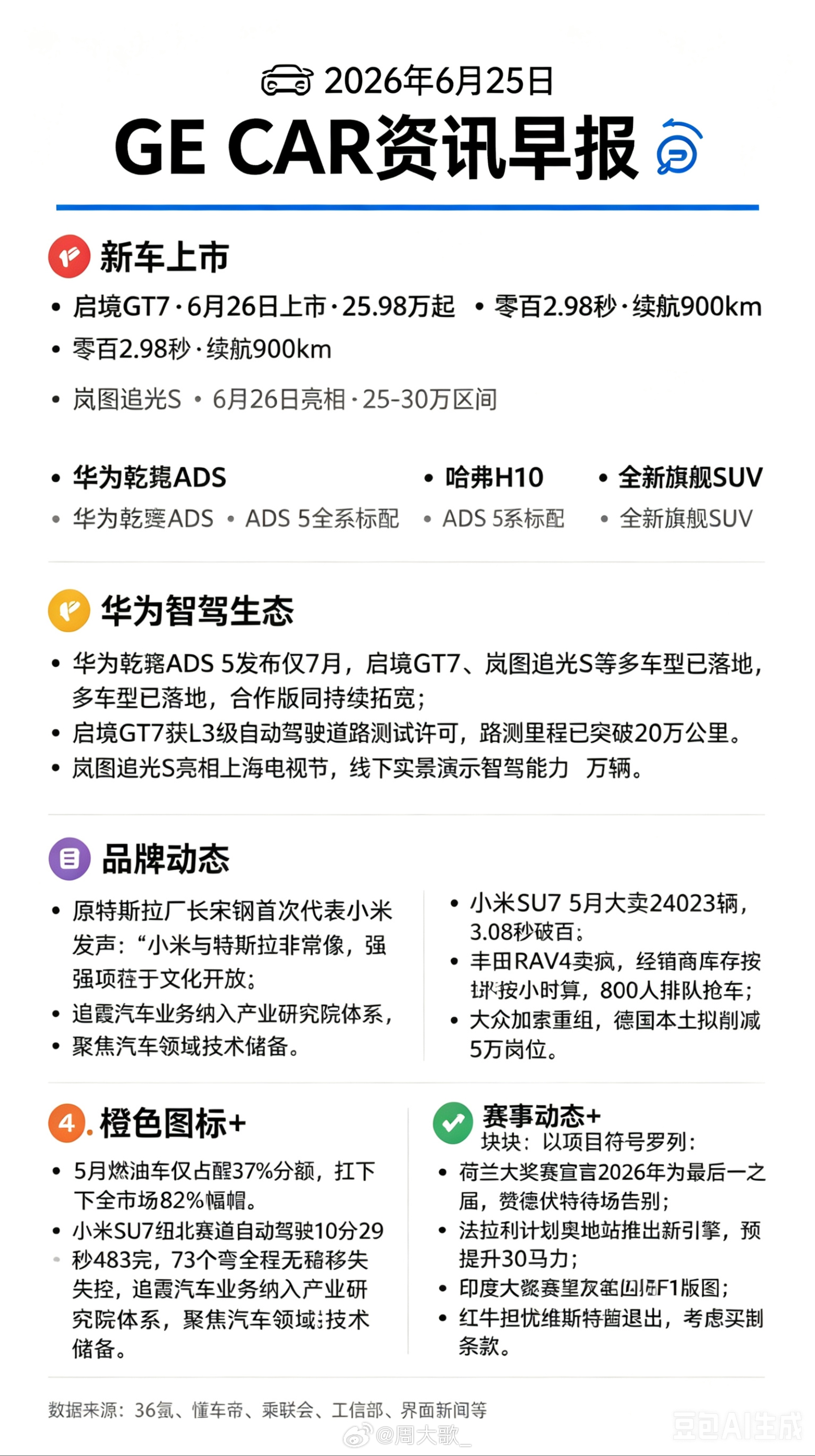 丸辣莉莉每天整理资讯token花完了现在我得续费才能继续整理看了看钱包有点点肉疼