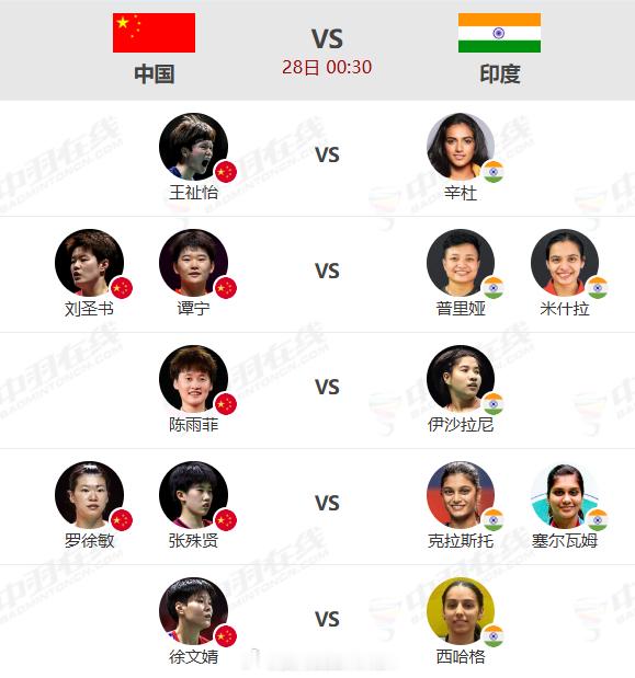 ★尤杯小组赛 中国🇨🇳 vs 印度🇮🇳（28日0点30开赛）一单：王祉怡