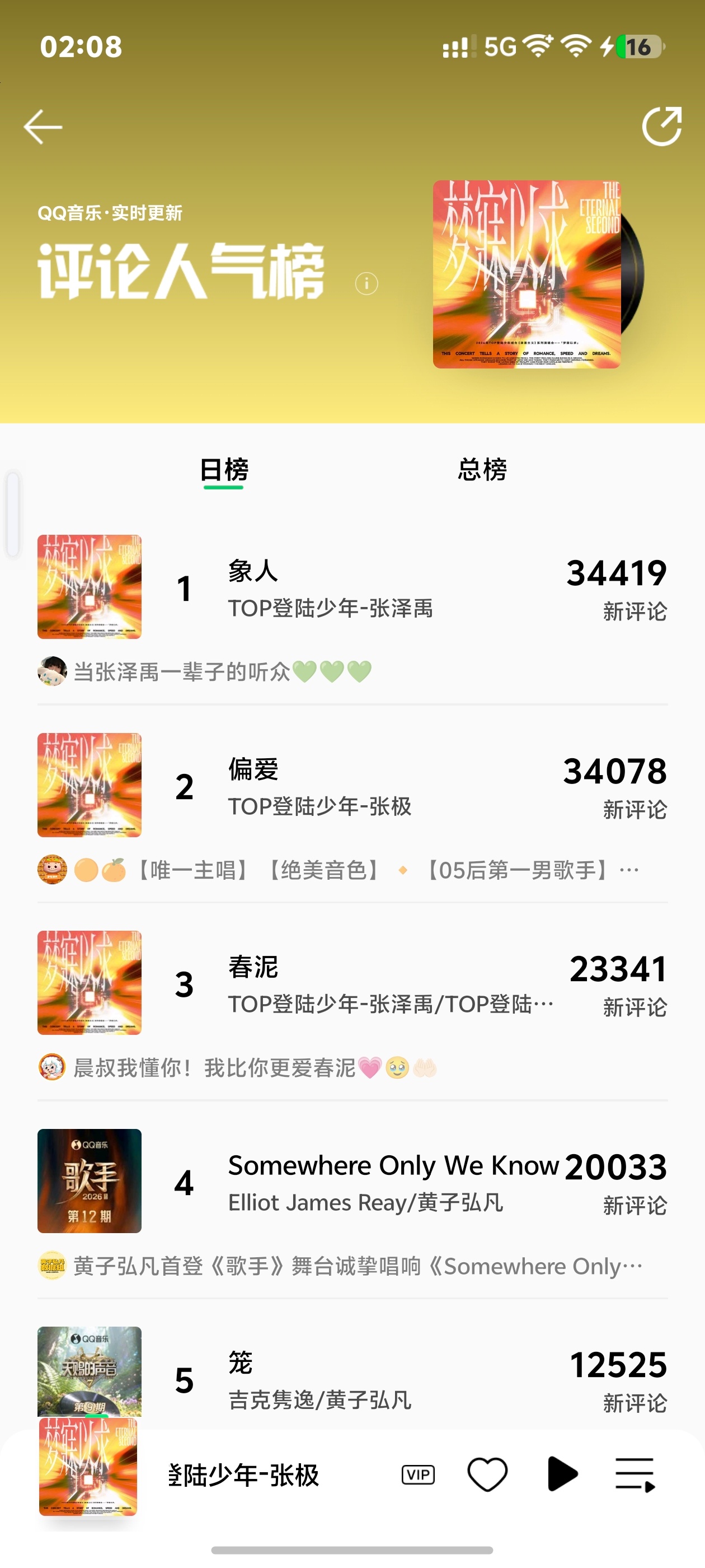 我感觉第一马上就要拿到了！！张极一路向海的少年