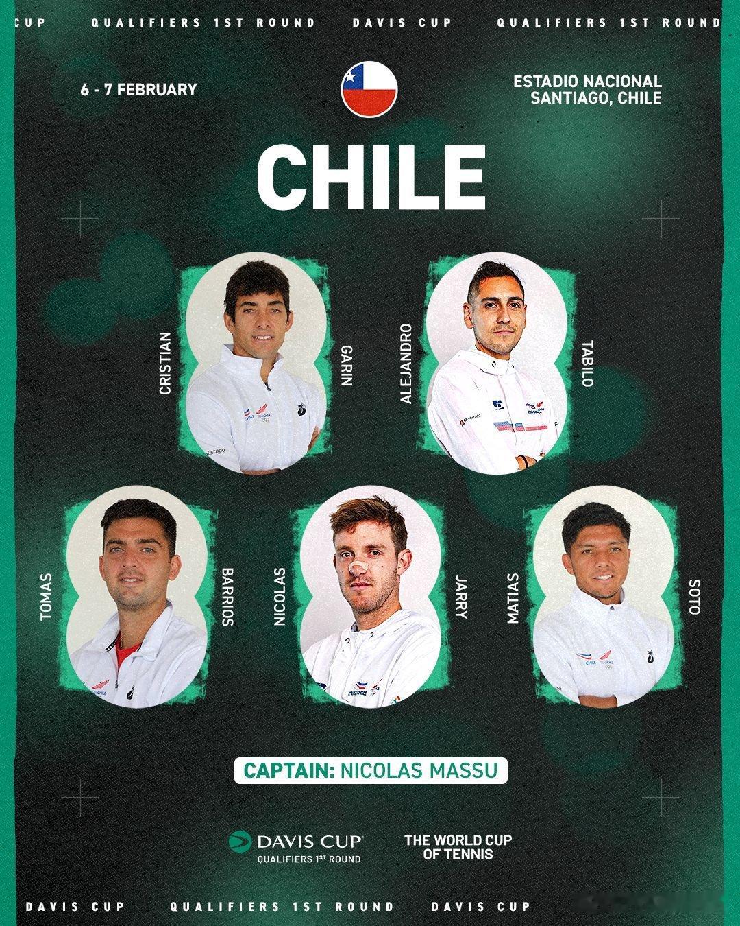 2026戴维斯杯 资格赛首轮对阵：🇨🇱智利：加林、塔比洛、巴里奥斯-贝拉、贾