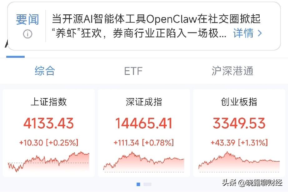 十大券商紧急解盘：3315只个股下跌，资金流向何方？周四便见分晓
今日A股，呈现