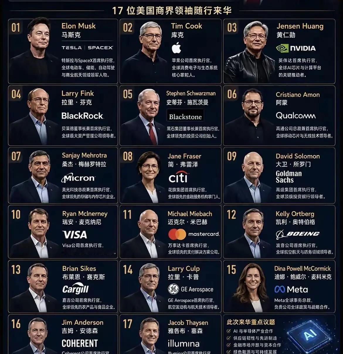 他们17位的财富是不是可以排在美国 中国 欧盟 之后第四位。左右着世界经济方向。