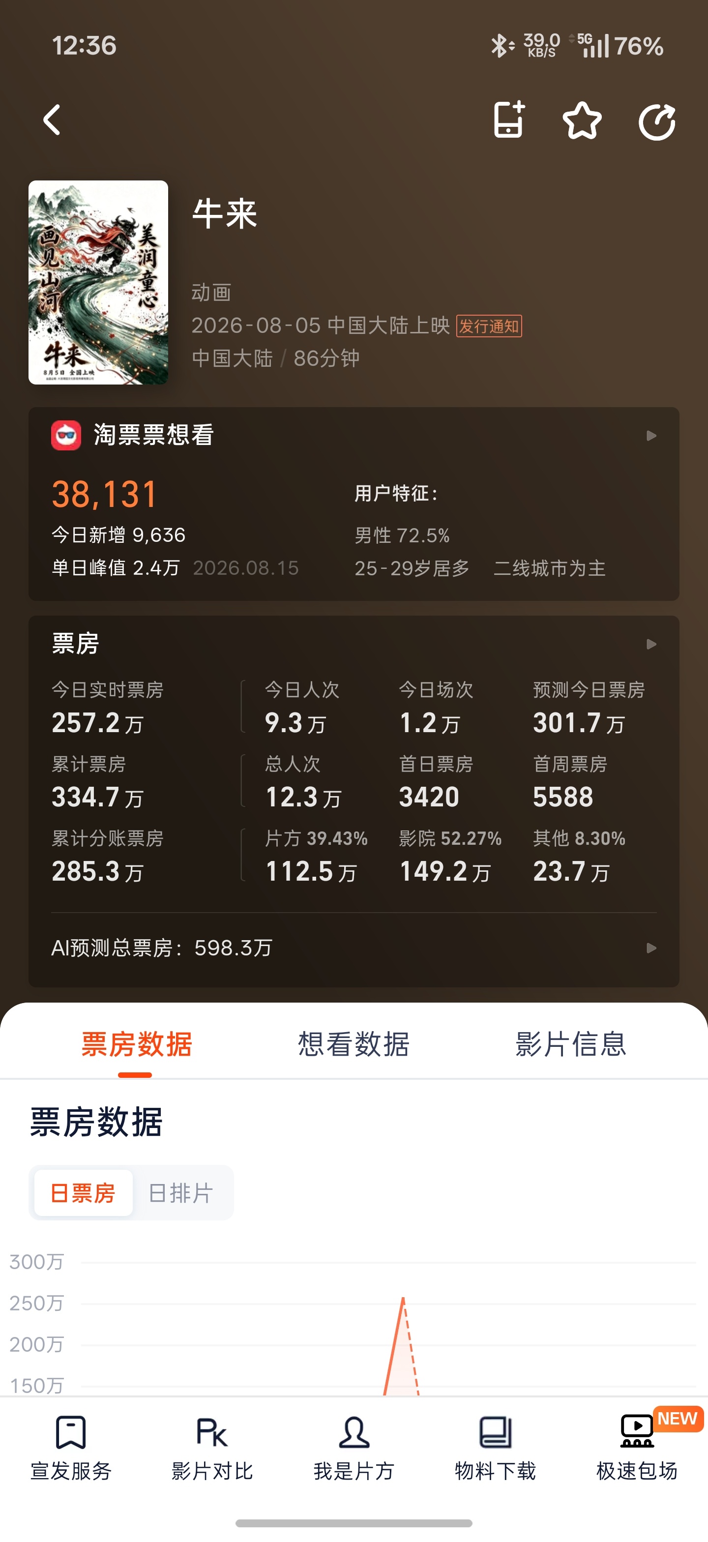 能这么赚钱的为什么不是我 