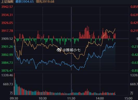 要铁血翻红了。。。 