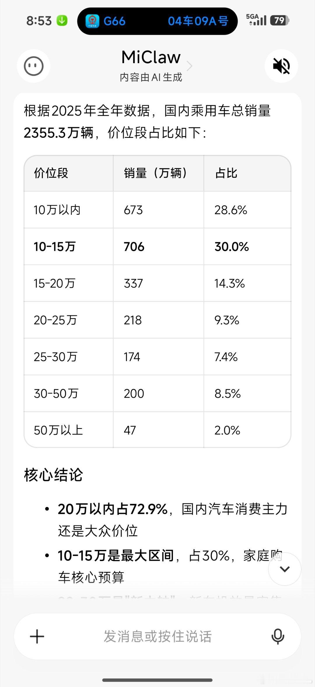 小米汽车亲民定价倒是没啥问题，毕竟同价位无论是各项配置都很出众，但是如果拿二十多
