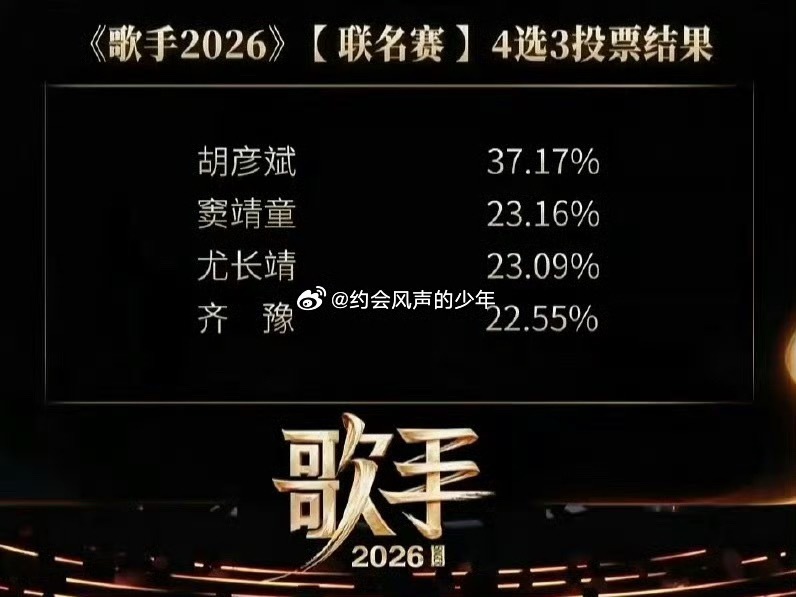 歌手更正投票结果｜歌手谢谢验票 歌手是不是在和隔壁浪姐抢流量啊，我感觉这种低级失