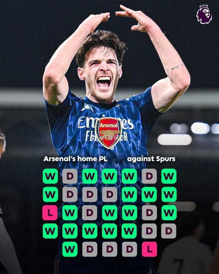 本赛季英超第12轮，阿森纳将在主场对阵热刺。英超时代，阿森纳此前主场对阵热刺33