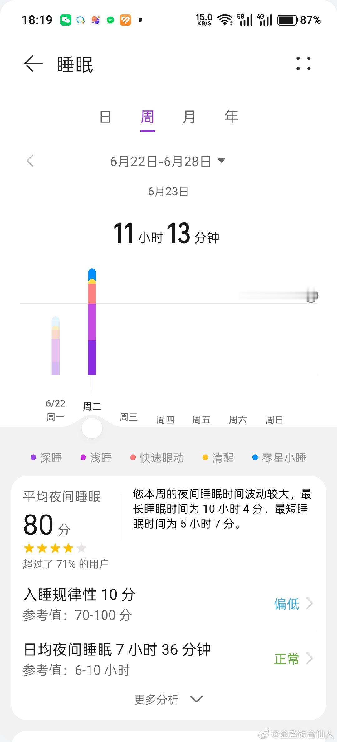 点点点 