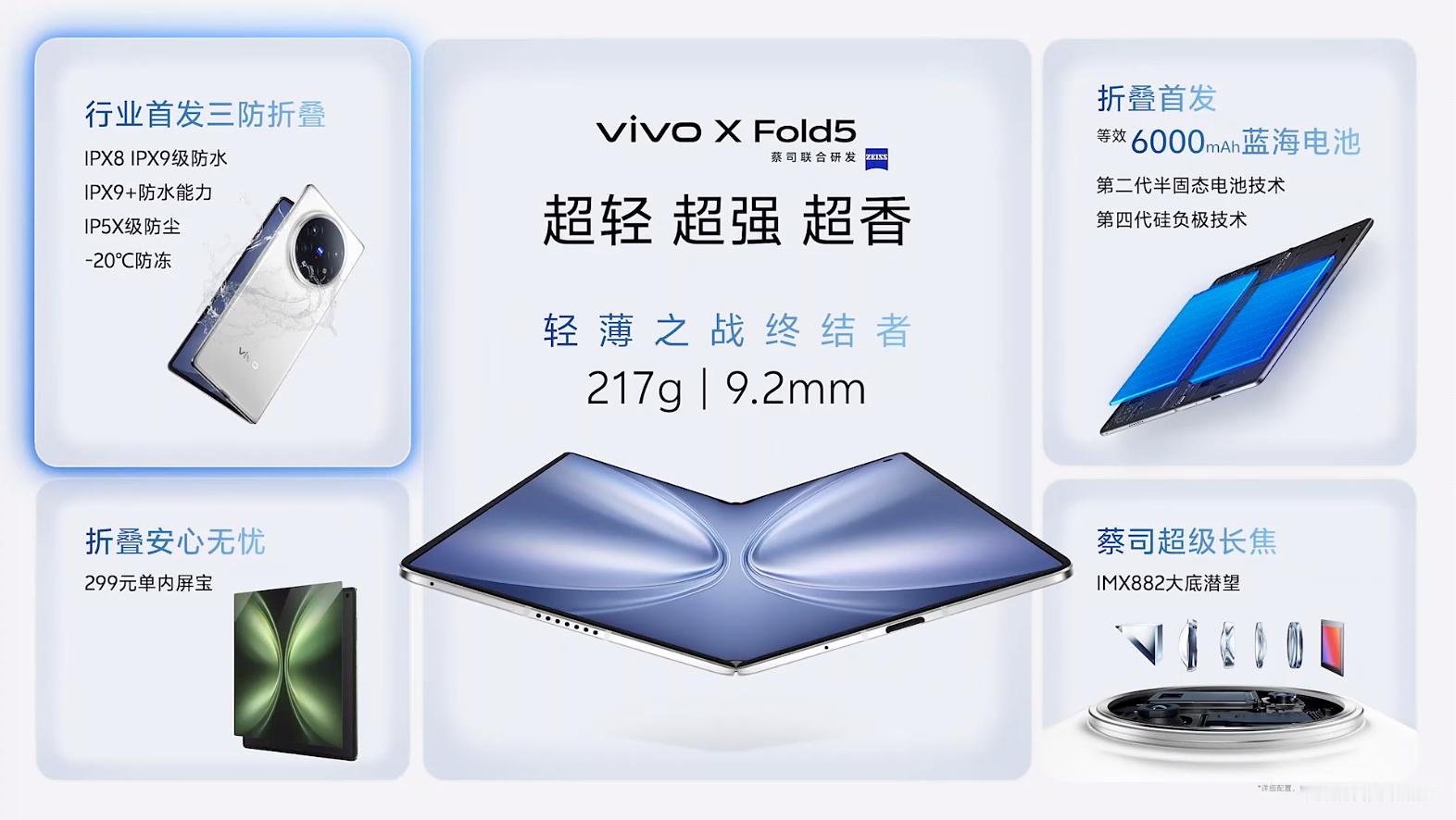 vivo X Fold5 在硬件上面的配置一览，超轻超强超香。这波大折叠做到了I