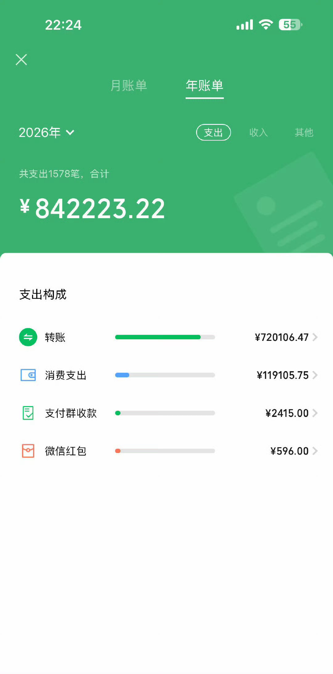 处关系 主动来。圈子小来 死护来 我给你💰给你❤️ 