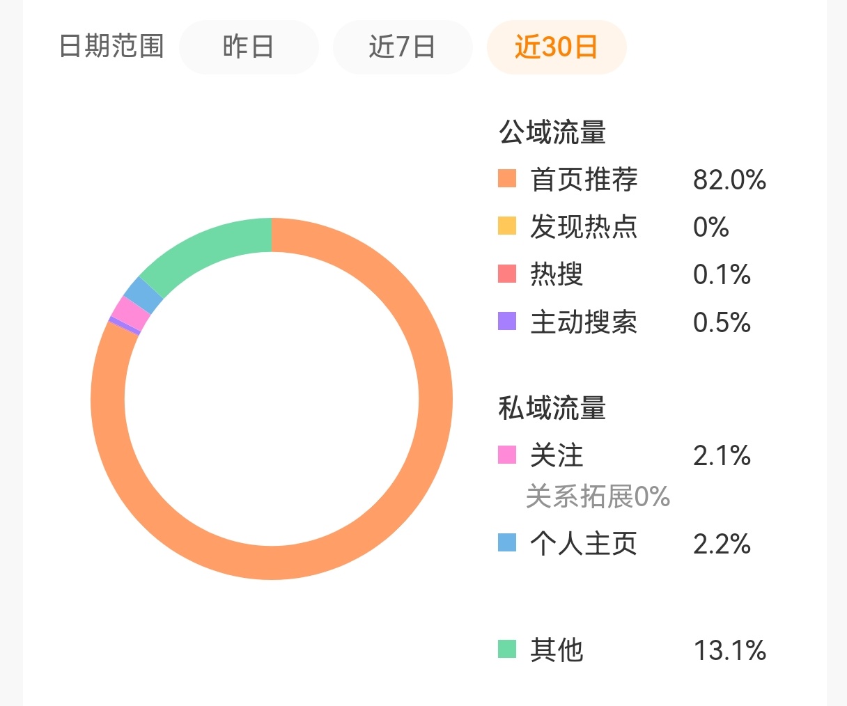 谁接我的tjt