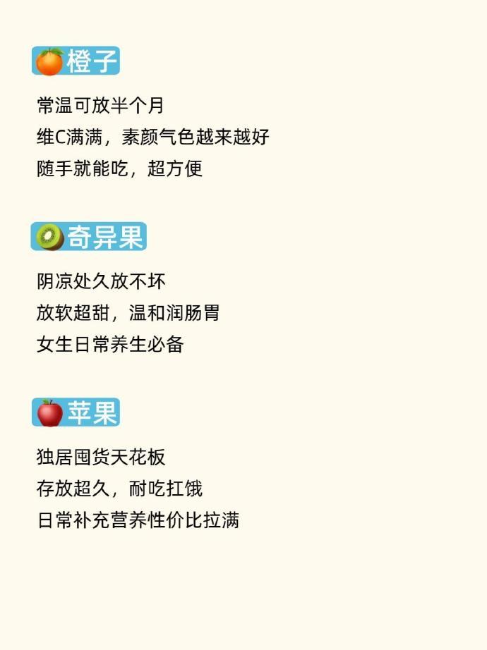 找到了一种很新的讨好型水果有些水果买回来不用急着吃放上一段时间反而更甜这种不催人